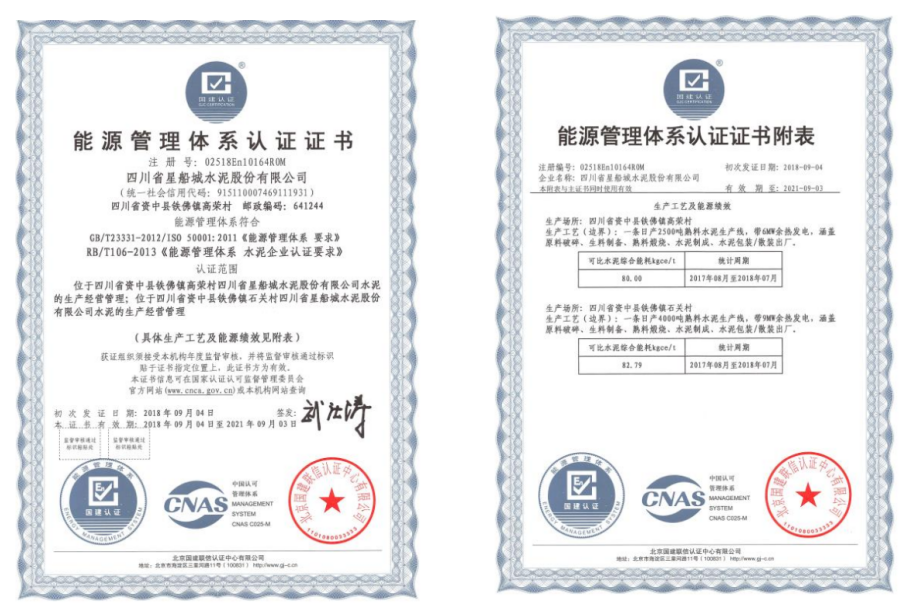 四川省星船城水泥股份有限公司2020年度溫室氣體排放信息披露書(圖2)